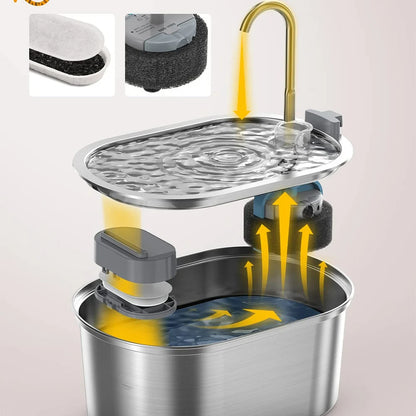 Fuente de Agua Inteligente para Gatos | Bebedero Automático